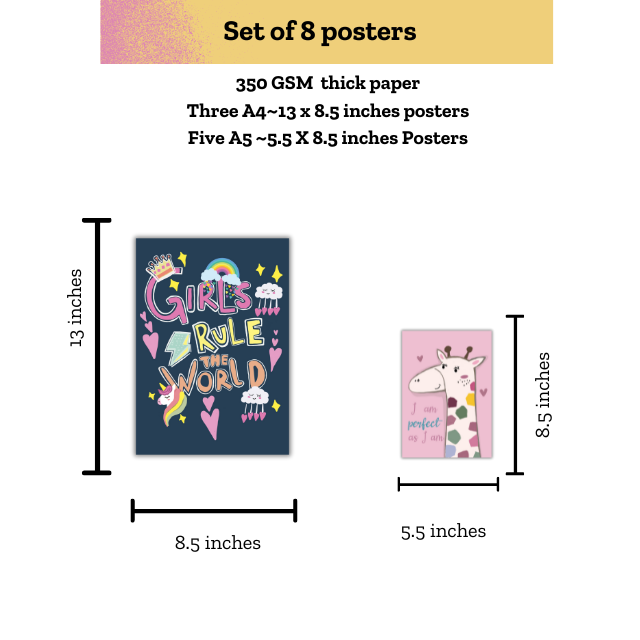 Motivational Colourful Wall Posters for Girls room